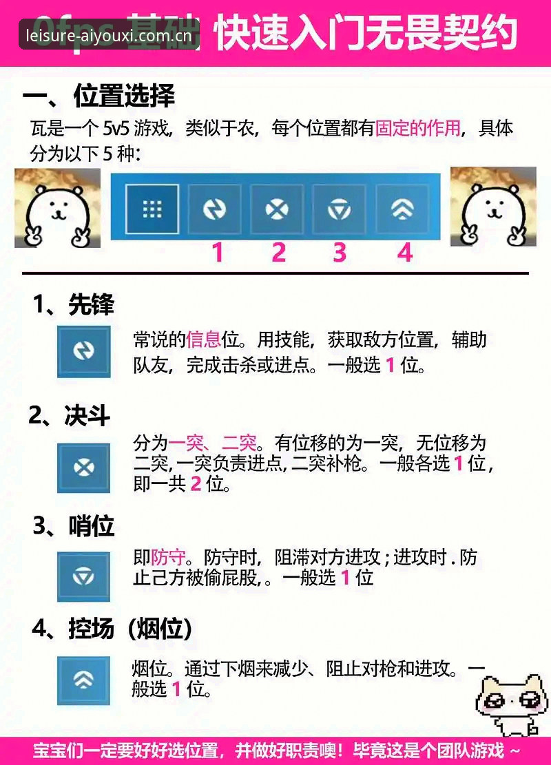 爱游戏账号注册 爱游戏账号注册实用指南:从入门到流畅体验的必备知识